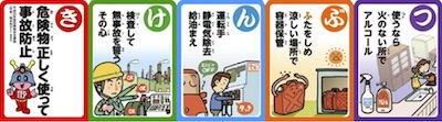危険物安全週間