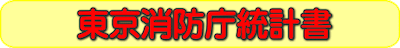 第６６回東京消防庁統計書一覧（平成２５年分）