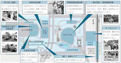 平成27年度防災週間における防災訓練