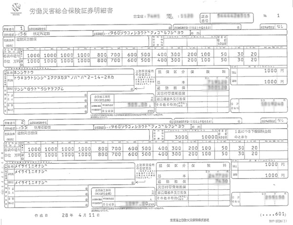 労働災害総合保険