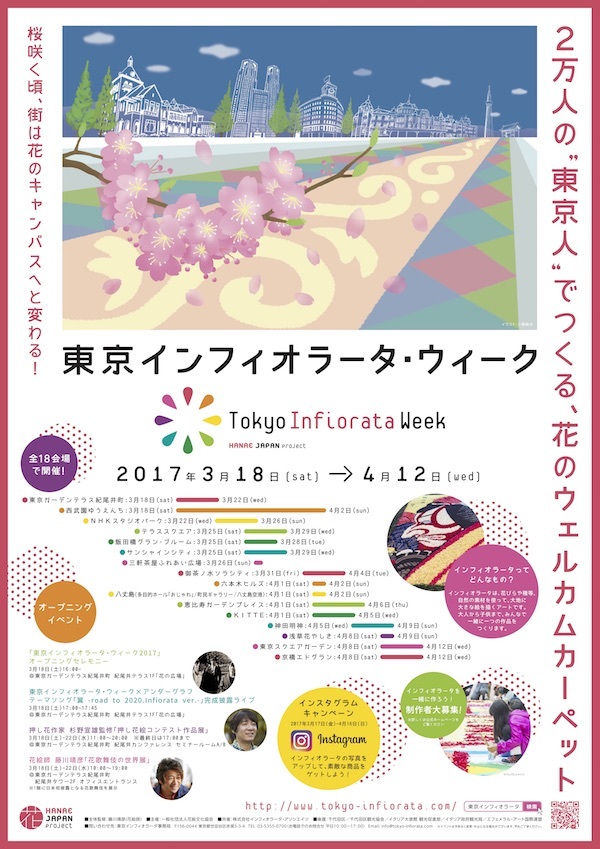 東京インフィオラータ・ウィーク