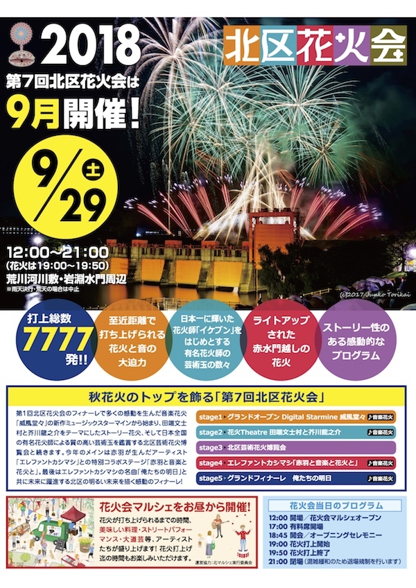 北区花火大会