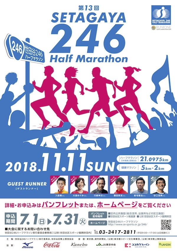 第13回世田谷246ハーフマラソン
