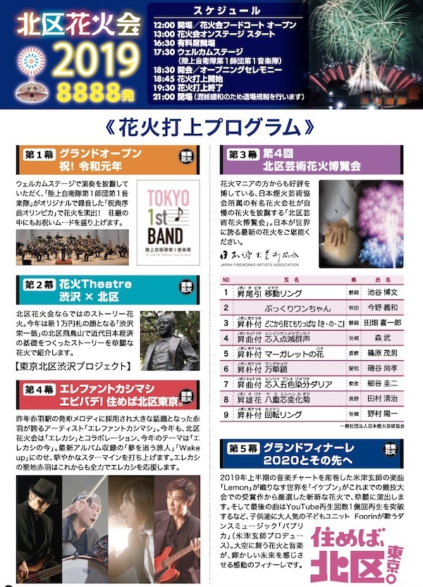 北区花火大会2019