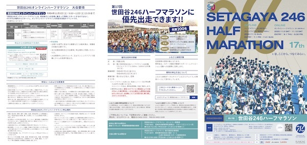 第17回世田谷246ハーフマラソン