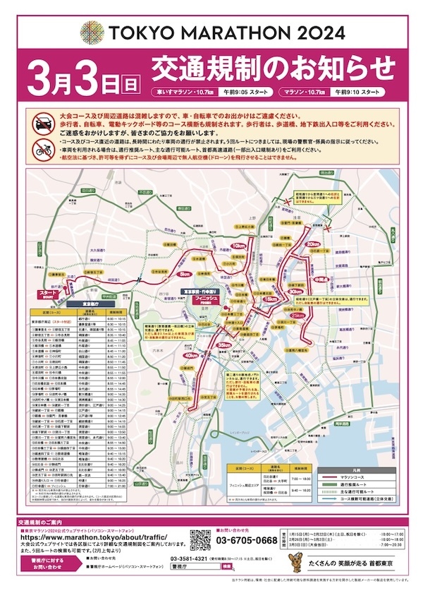 東京マラソン2024