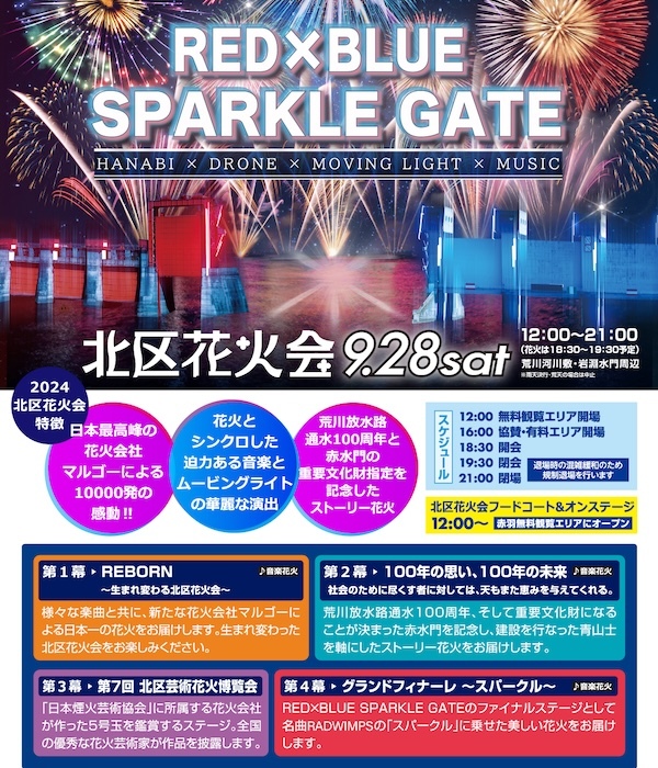 北区花火会2024