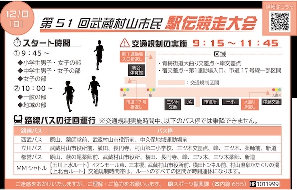 第51回武蔵村山市民駅伝競走大会