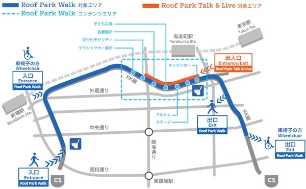 Roof Park Fes & Walk