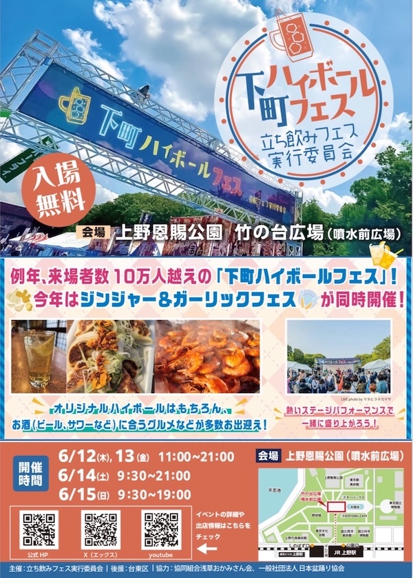 下町ハイボールフェス2025