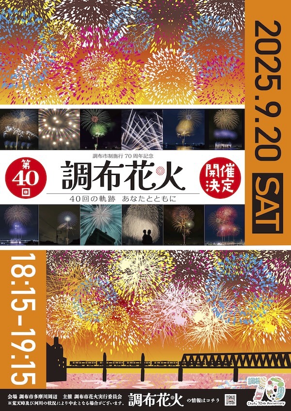 第40回調布花火