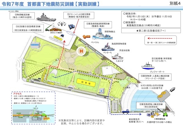 令和7年度首都直下地震防災訓練