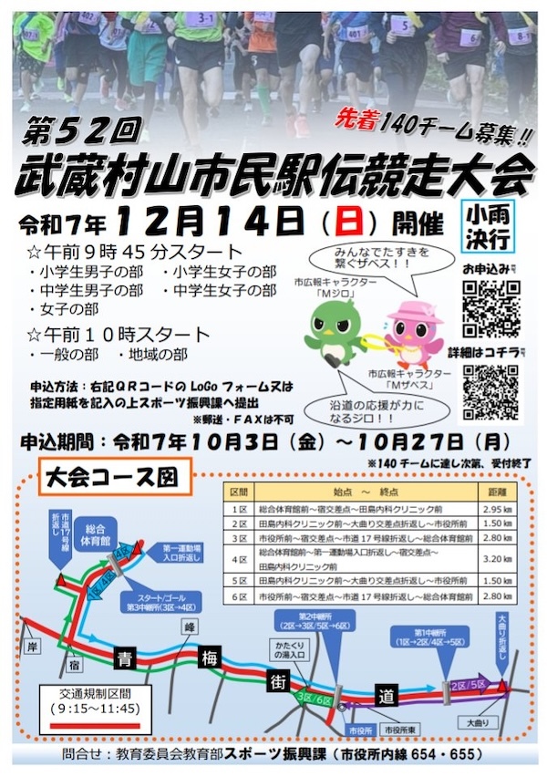 第52回武蔵村山市民駅伝競走大会