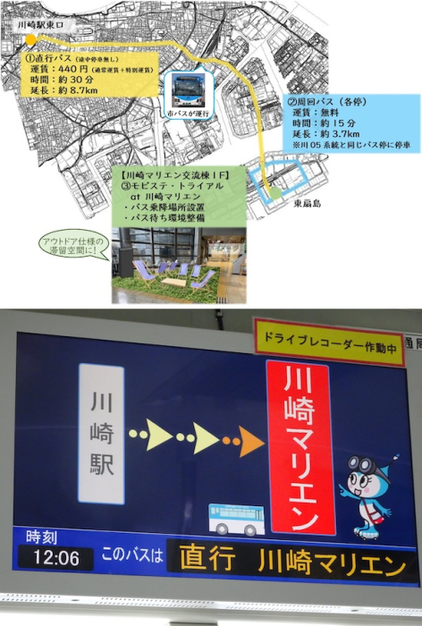 直行バス×周回バス×モビステ