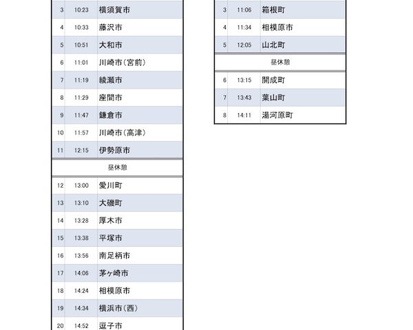 消防操法大会